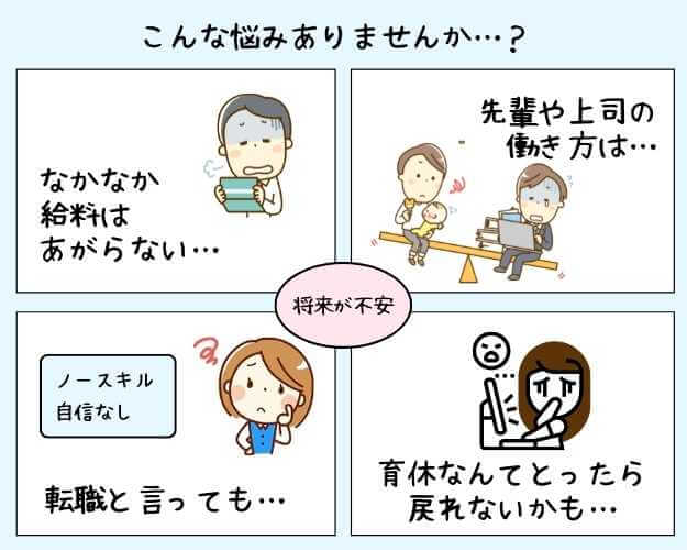 よめころん 30歳過ぎのやり直し英語から Toeic900点と収入アップをめざす